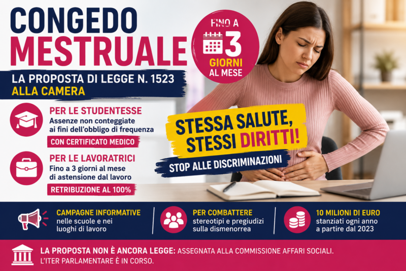 Congedo mestruale, 3 giorni al mese per studentesse e lavoratrici: cosa prevede la proposta di legge