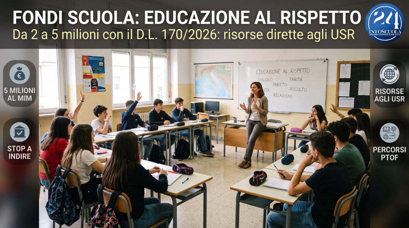 Fondi scuola educazione al rispetto: aumento a 5 milioni di euro con il Decreto Legge 170/2026 e risorse dirette agli USR - InfoScuola24