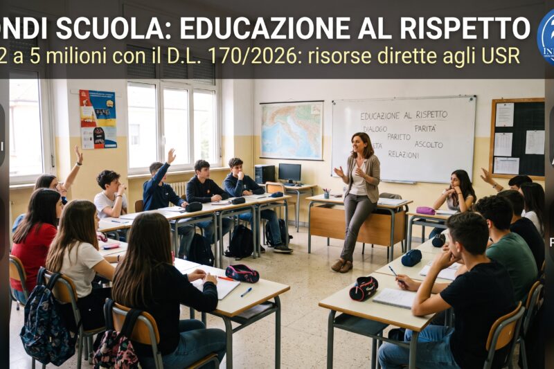 DL 170/2026 e violenza di genere a scuola: +3 milioni per l’educazione al rispetto